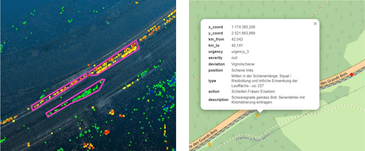 Enlarged view: Displacement cluster and interactive map