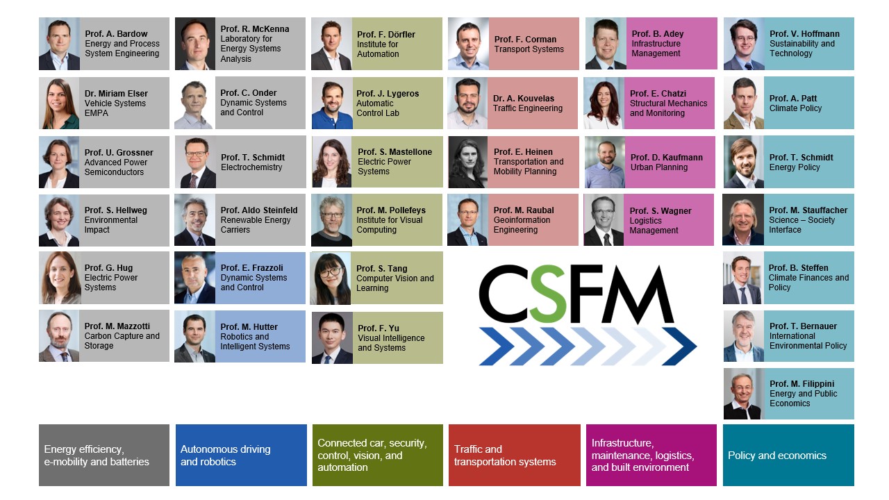 Enlarged view: CSFM faculty overview